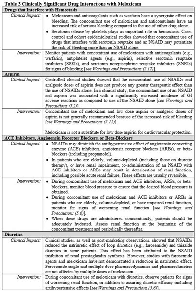Table 3 (Table 3)